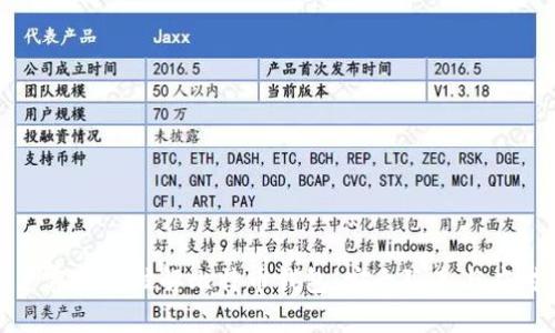 揭秘黑客如何破解比特币钱包:安全隐患与应对策略