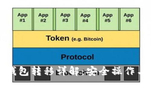 比特币冷钱包转移详解:安全操作与实用技巧