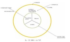 比特币钱包如何绑定支付