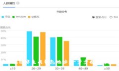 如何在区块链中生成钱包
