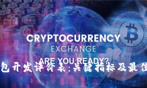 区块链钱包开发评价表:关键指标及最佳实践分析