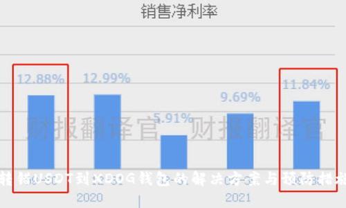 转错USDT到XDOG钱包的解决方案与预防措施