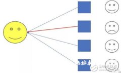 如何查找USDT存入的钱包地