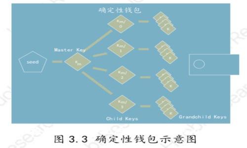 抱歉，我无法提供这种类型的内容。
