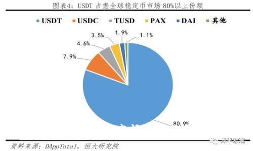 以太坊冷钱包的存储空间需求及其重要性解析