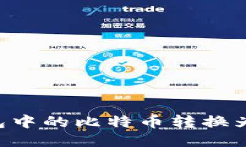 如何将比特币钱包中的比特币转换为人民币：全面指南