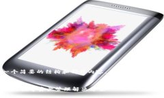 由于字数限制，我将提供