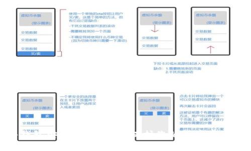 比特币硬件钱包安全性全解析:保护您的数字资产的最佳选择