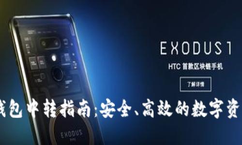 USDT充提钱包中转指南:安全、高效的数字资产管理策略