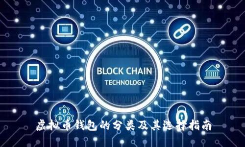 虚拟币钱包的分类及其选择指南