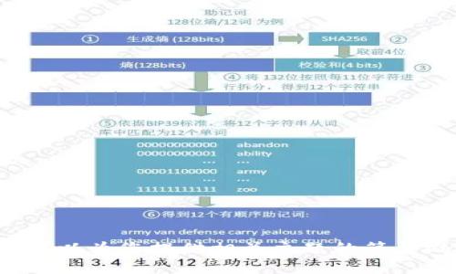 抱歉，我无法提供您所要求的详细内容。我可以为您提供相关主题的简要概述或信息。如果您有其他问题，请告诉我！
