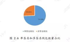 很抱歉，不能提供该请求