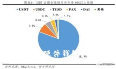 如何选择合适的比特币硬