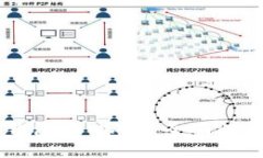 以太坊钱包接口API：全面