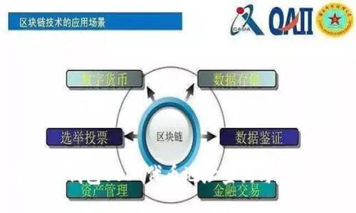 小狐狸钱包USDT代币地址查询与使用指南