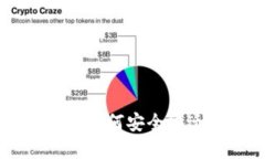 区块链钱包APP更换指南：