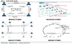 比特币钱包数据存储位置