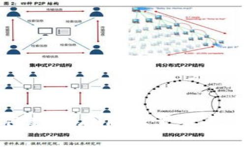 比特币钱包数据存储位置及其安全性分析