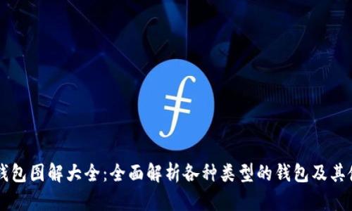 区块链钱包图解大全：全面解析各种类型的钱包及其使用指南