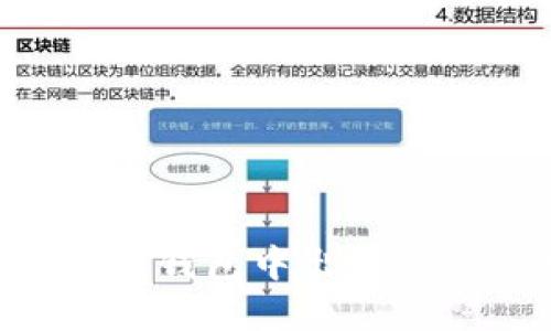 如何在QKBILL钱包中出售USDT:详尽指南