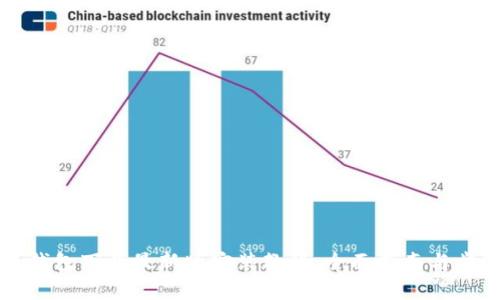 比特币钱包下载最新版安装教程：全面指南与步骤解析
