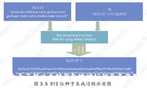 全面了解以太坊钱包地址公钥及其作用