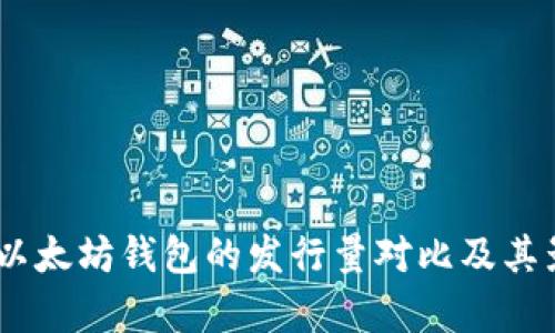 USDT和以太坊钱包的发行量对比及其影响分析