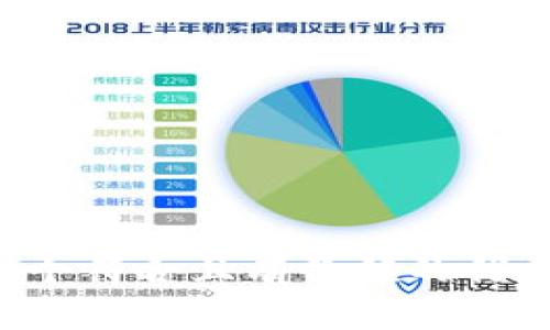思考一个符合且有价值的优秀，放进