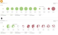 以太坊转入钱包安全吗？