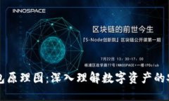 区块链钱包原理图：深入