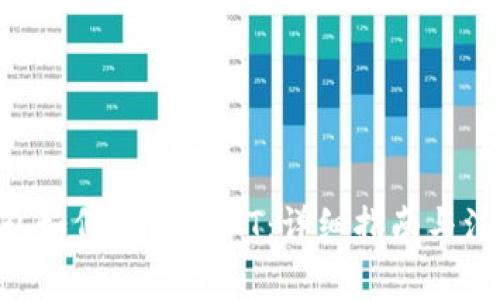 ETH钱包如何充值USDT：详细指南与注意事项