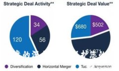 比特币钱包与硬盘的深层