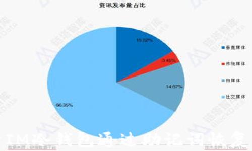 全面解析IM冷钱包通过助记词恢复的全过程