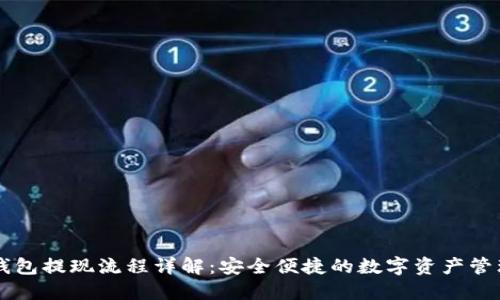 : IM钱包提现流程详解：安全便捷的数字资产管理方案