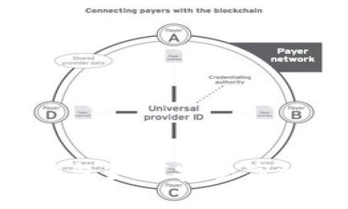 : imToken钱包如何安全高效地修改密码