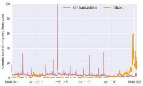 
如何查看以太坊钱包地址：全面指南