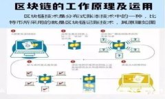   imToken的钱不能提现？教