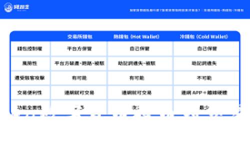 如何将imToken数字货币提币到交易所：完整指南