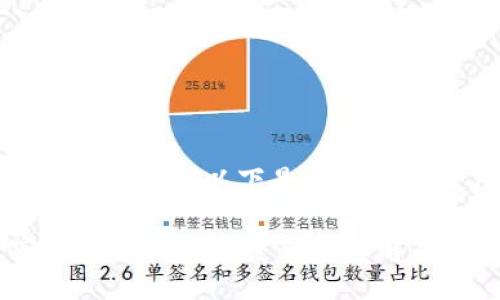 这是一个虚构的示例，以下是您可能会使用的内容：

IM钱包：安全便捷的数字资产管理解决方案