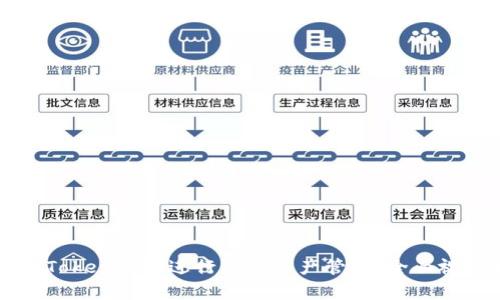 如何使用imToken钱包进行数字资产管理：全面视频教学指南