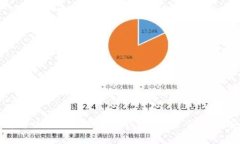 深入解析以太坊生态系统