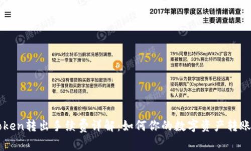 imToken转出手续费详解:如何你的数字资产转账成本