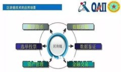 如何在IM钱包中添加狗狗币