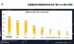 比特币多个钱包合并的全