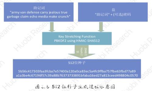 全面解析IMO编码查询及其应用