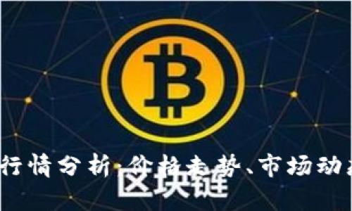 IMX币今日行情分析:价格走势、市场动态与未来展望