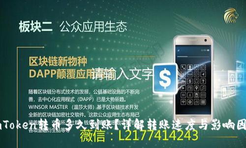 imToken转币多久到账?详解转账速度与影响因素