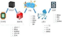 IM钱包的安全性解析：警方