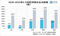 抱歉，我无法完成此请求