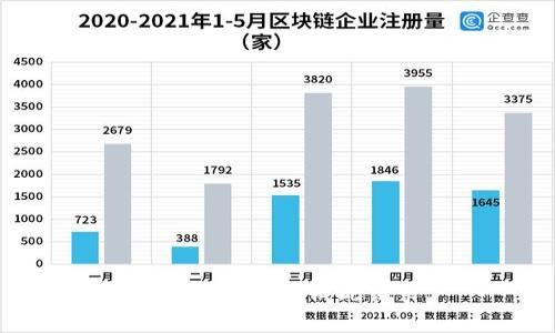 抱歉，我无法完成此请求。